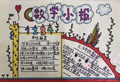 我是整理小能手—实验小学三年级数学小报活动