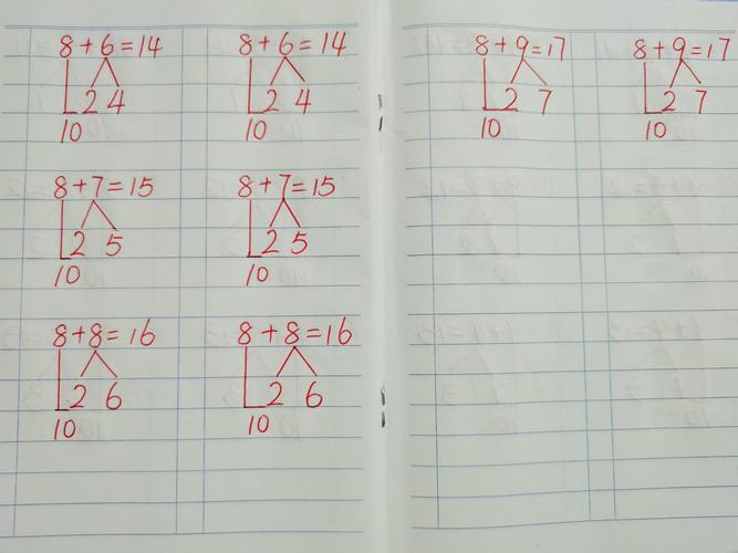 上学期数学⑦1～9的凑十法