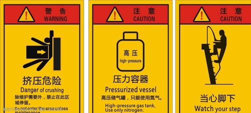 挤压危险压力容器当心脚下