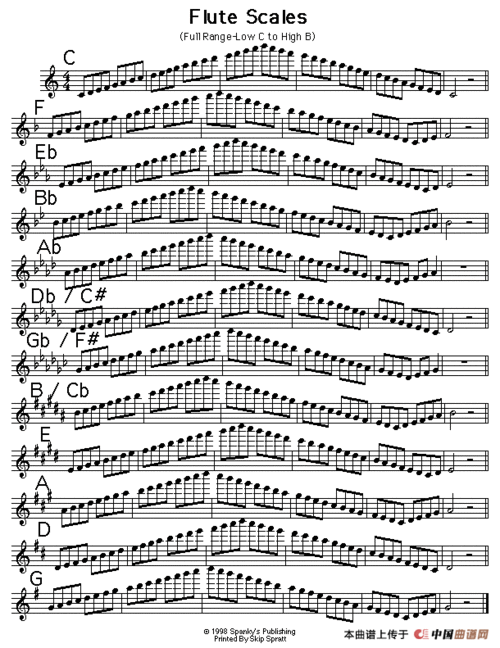 曲谱名长笛完整的大调音阶练习简谱