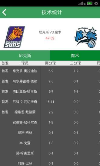 体球网新版比分-体球网旧版即时比分版比下载v6.2.7