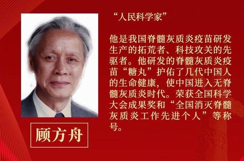 研发"糖丸"疫苗,使中国进入无脊髓灰质炎时代的顾方舟获得"人民科学家