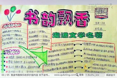 我读书我快乐的手抄报内容 关于读书的手抄报资料