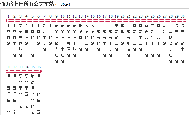  p>北京公交通3路是一条公交车路线,隶属于北京恒基客运有限公司.