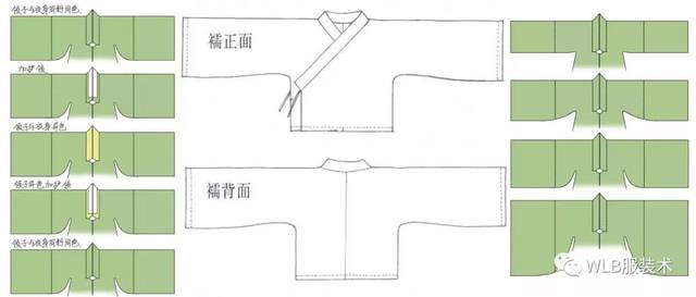 汉服制作 | 汉服披风裁剪图及制作教程