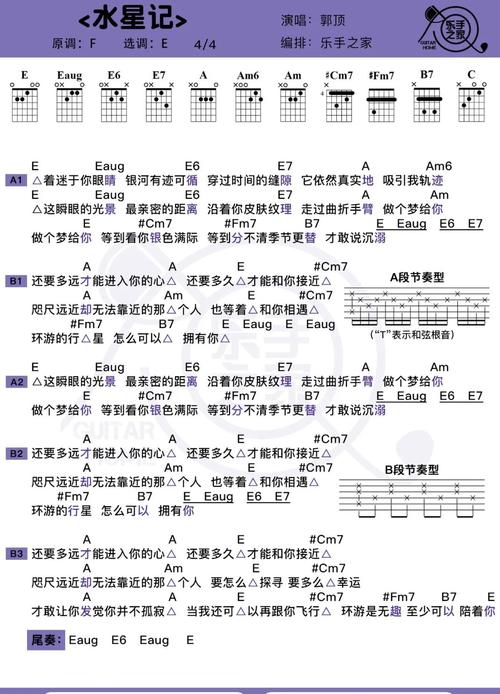 《水星记》· 郭顶 | 尤克里里&吉他弹唱谱