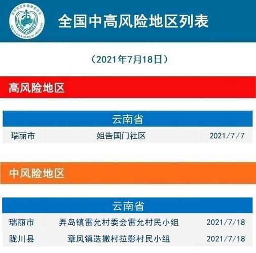 两地调整为中风险地区