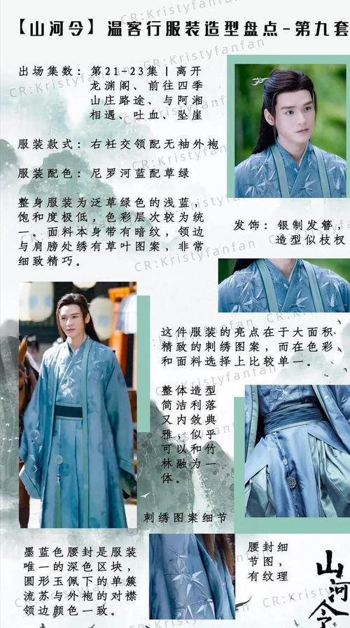 山河令之温客行服装造型盘点一共16套你最喜欢哪套呢