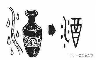 (甲骨文"酒"字)