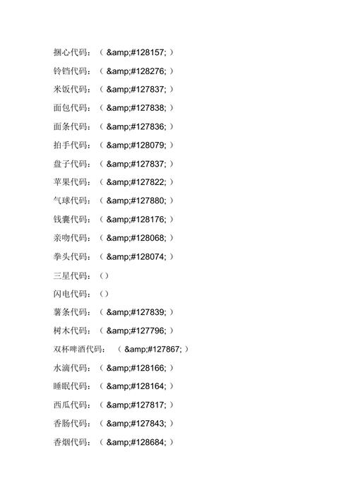 qq昵称代码大全