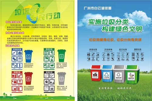 夏茅联社党委"垃圾分类,全民行动"工作快讯