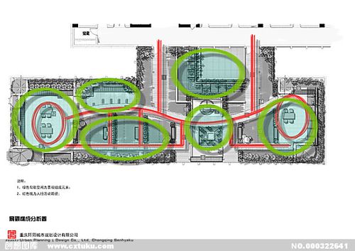 基于高空间分辨率航空影像的宁波鄞州新城区城市景观格局分析