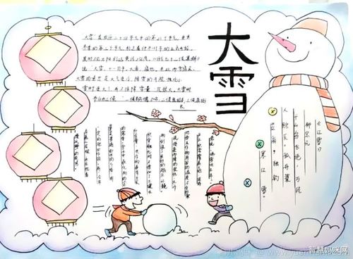 二十四节气手抄报图片