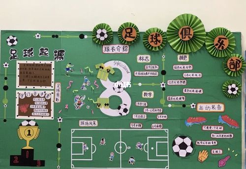 足球主题环创/足球主题墙/幼儿园主题墙环创_环创_足球_幼儿园_幼儿园