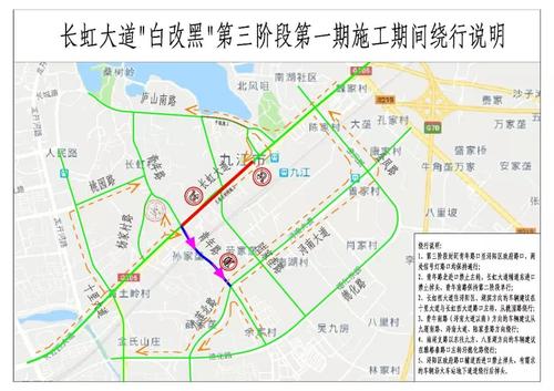 线路图