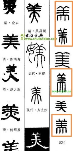 美字的篆书写法,参下图黄框内的写法: 芸字参下图