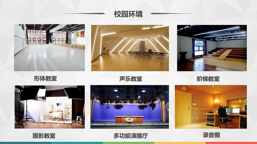 星影学院暑期艺考集训营火热报名中,表演,播音,编导,摄影四大热门课程