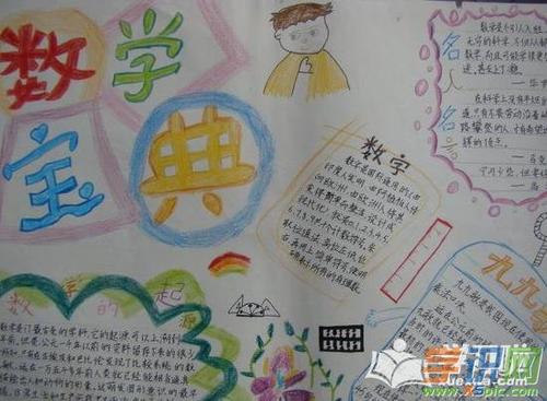 简单好看的六年级数学手抄报