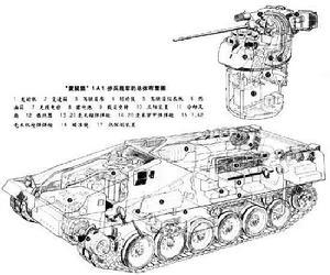 科技馆 知识海洋 军事 >> 正文 德国黄鼠狼步兵战车 - 结构特点 结构