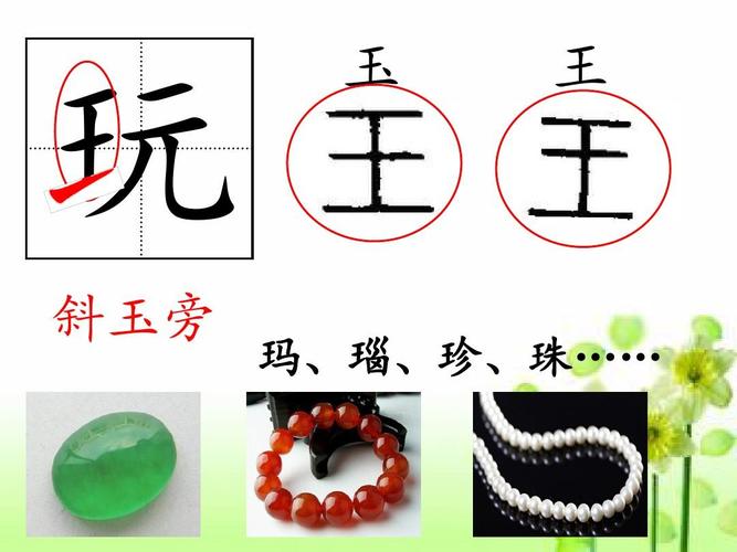 后来,为了和"王"字区别开来,才加上一点,成了我们现在看到的"玉"字.