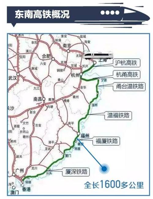 涉及到合肥的主要经由合福高铁 到达福州连入沿海高铁之后, 南下经过