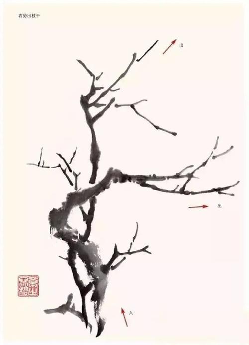 书画鉴赏丨如何画梅花,实用