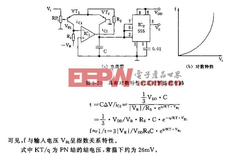 555具有对数特性的压控振荡器电路