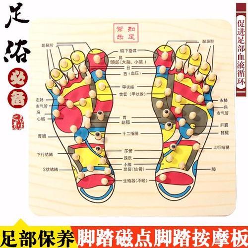 足贴感冒贴哪里示意图