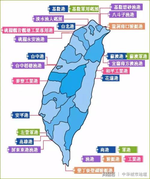 8.  台湾港口分布地图