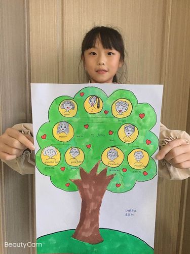 相约云端,共生一棵家庭树———-三年级英语family tree特色作业剪辑