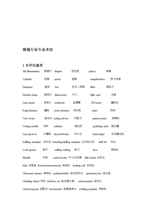 眼镜行业英语业术语.doc