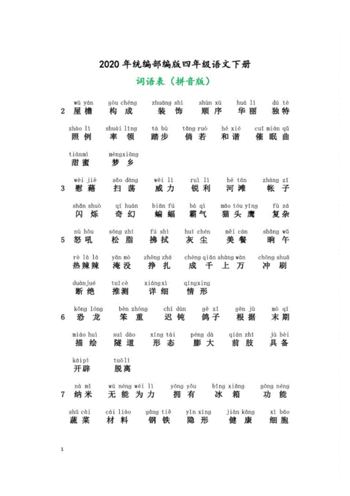 四年级语文下册拼音版词语表2020年统编部编版四年级词语表.pdf 1页
