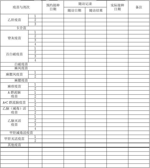 预防接种记录卡