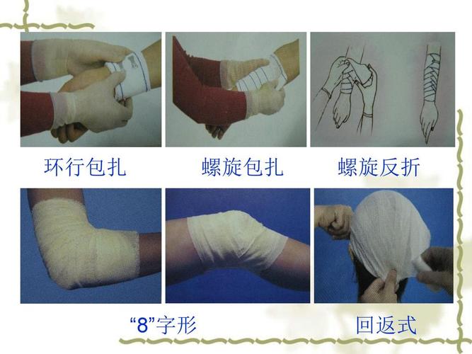 18                绷带包扎法◇环形包扎