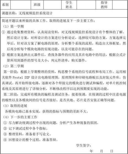 无线视频监控系统设计毕业论文中期报告