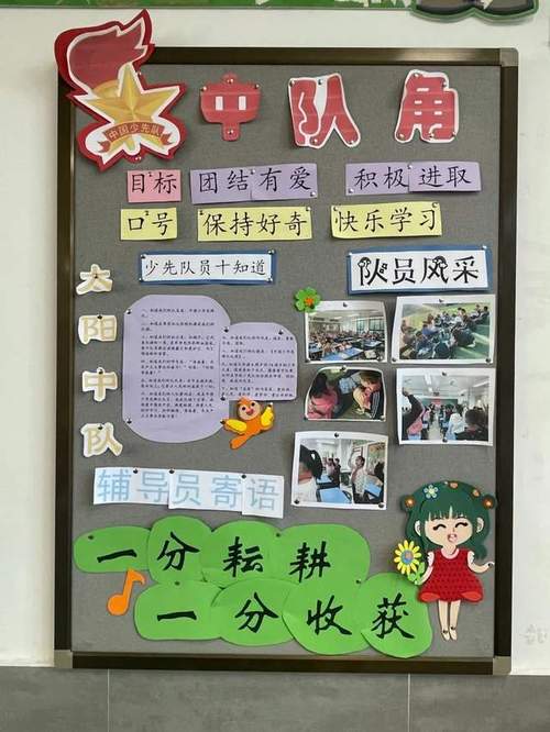 展中队特色扬队员风采星浦学校中队角布置评比活动