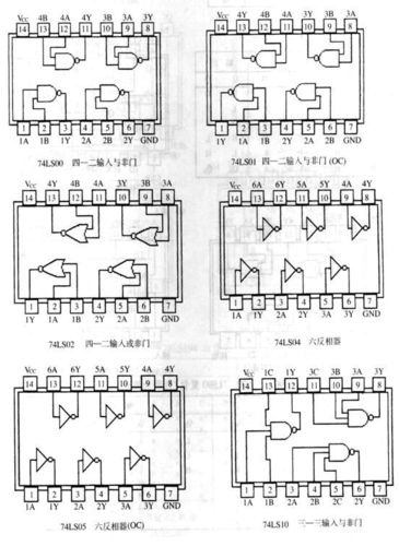 常用芯片引脚图