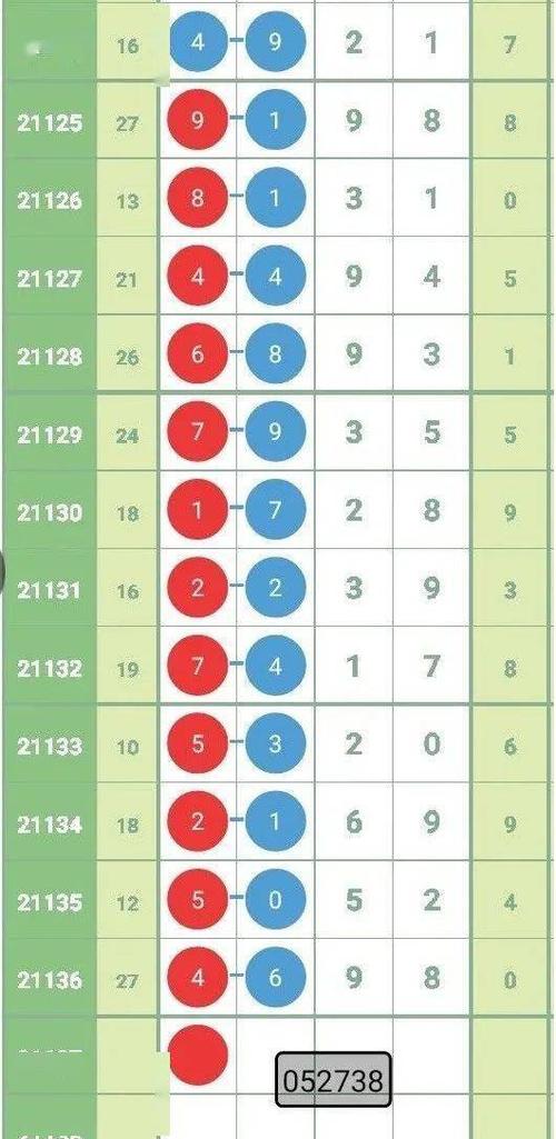 特区排列恭喜留言区专打逗逗吊中一组4xx8隔壁老吴圈中直码4698