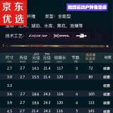 2022新款汉鼎官方台钓竿大物青鲟鱼竿巨物超轻超硬量暴力12h19调十大