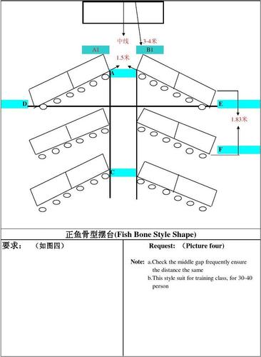 酒店会议厅摆台标准图