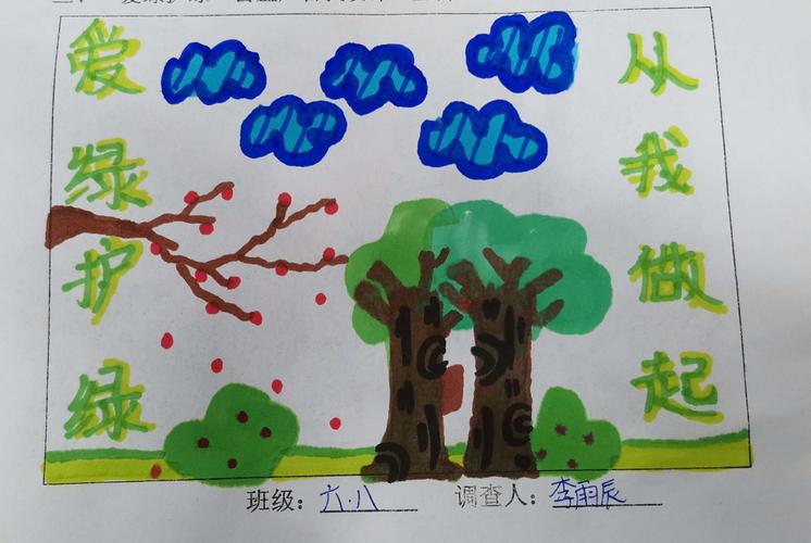 临沂西郊实验学校春芽班爱绿护绿活动——公益广告绘画创作