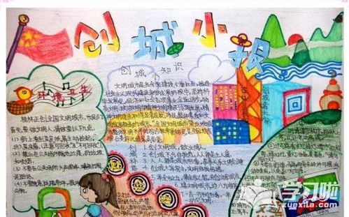 讲文明手抄报内容 [讲文明守礼仪手抄报内容资料]