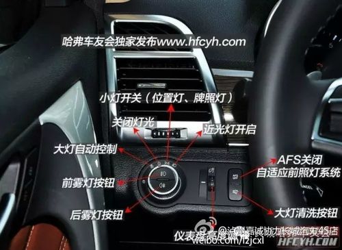 哈弗h9全车功能详解图哈弗h9各项功能按键图文解说
