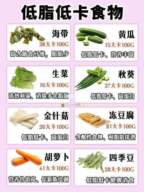 减脂餐 | 附低脂低卡食物一览表——减脂必看_低热量
