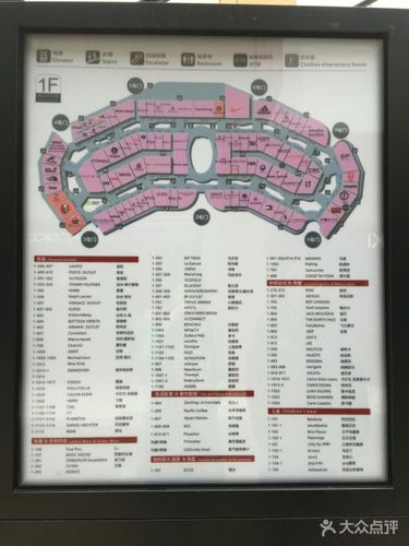 杉杉奥特莱斯广场--楼层分布图图片-南昌购物-大众