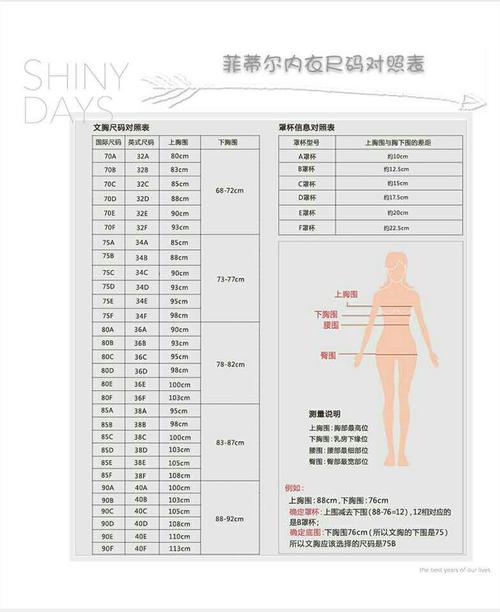 穿80a的胸罩下胸围有点紧 我可以穿80b吗?