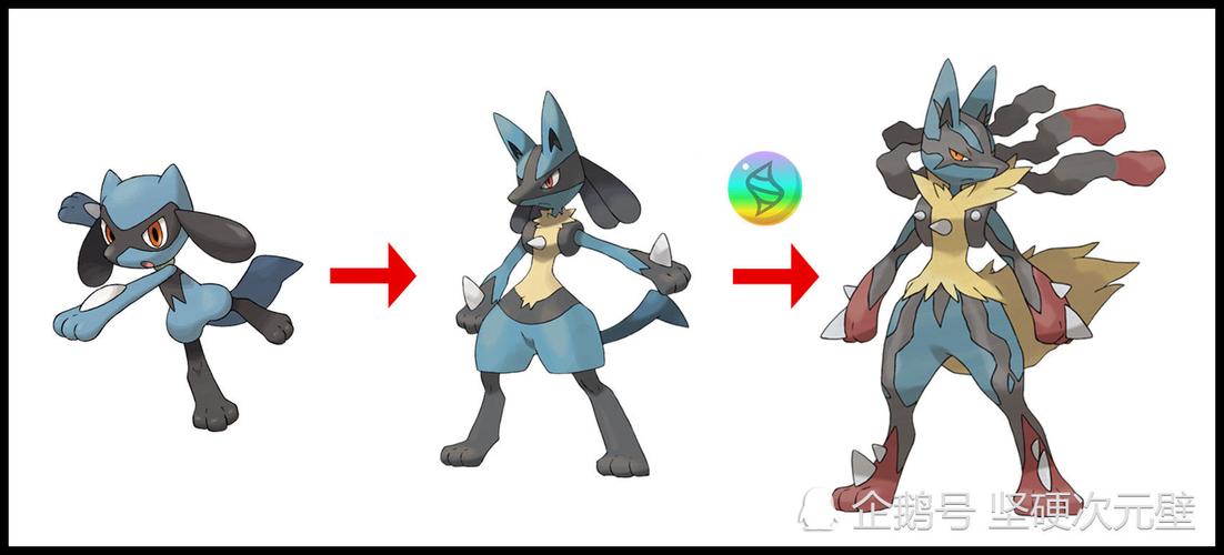 神奇宝贝,宠物小精灵,小智,路卡利欧,mega进化