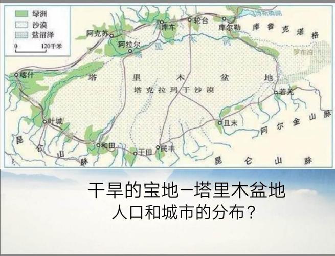 塔里木盆地边缘,人口城镇河边,绿洲布