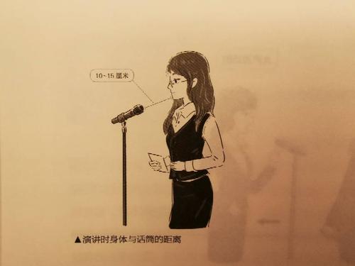 第十二节02拿话筒的姿势决定了你的声音力度