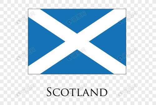 苏格兰国旗元素